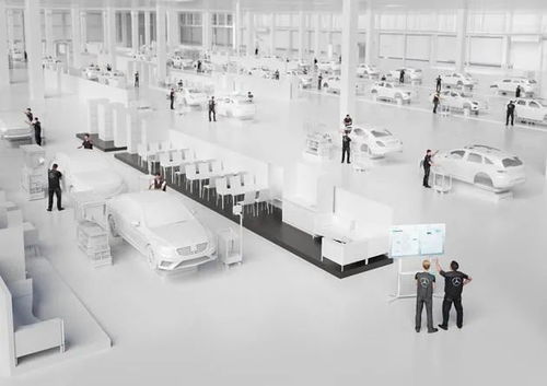 奔馳56號工廠 網(wǎng)絡(luò)科技研發(fā)為行業(yè)帶來的莫大啟示